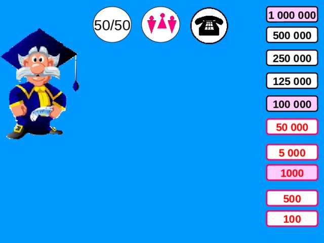 1 000 000 50/50 500 000 250 000 125 000 100 000 50 000 5 000 1000 500 100 