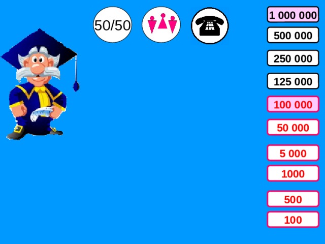 1 000 000 50/50 500 000 250 000 125 000 100 000 50 000 5 000 1000 500 100 