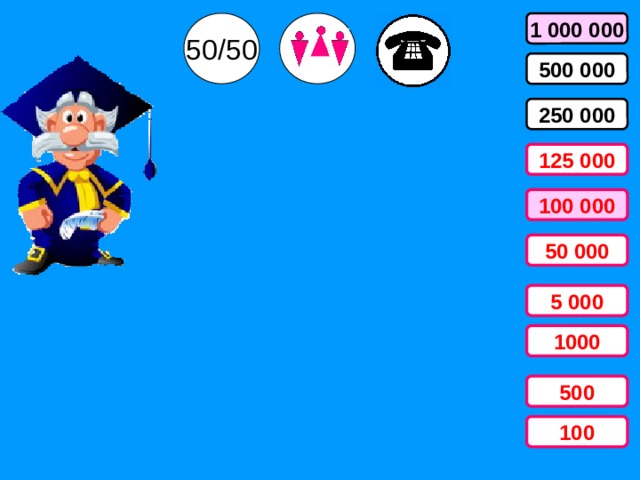 1 000 000 50/50 500 000 250 000 125 000 100 000 50 000 5 000 1000 500 100 