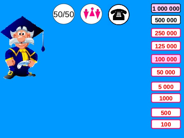 1 000 000 50/50 500 000 250 000 125 000 100 000 50 000 5 000 1000 500 100 