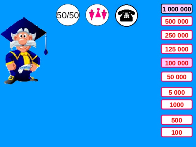 1 000 000 50/50 500 000 250 000 125 000 100 000 50 000 5 000 1000 500 100 