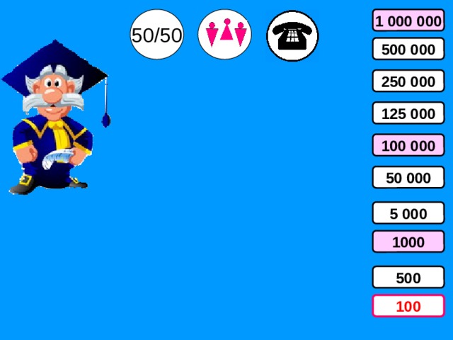 1 000 000 50/50 500 000 250 000 125 000 100 000 50 000 5 000 1000 500 100 