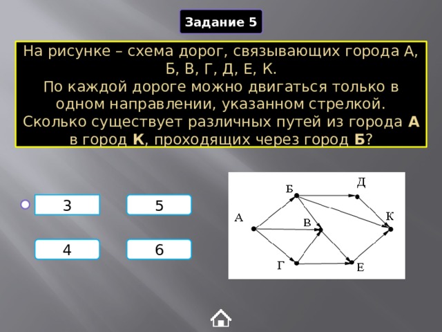 На рисунке схема дорог огэ