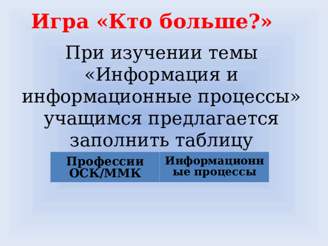 Игра «Кто больше?» При изучении темы «Информация и информационные процессы» учащимся предлагается заполнить таблицу Профессии ОСК/ММК Информационные процессы  