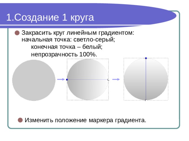 Измени точку. Круг создания. Кружки закрашенные. Неравенства кружки закрашенные. Закрашенный круг на графике.