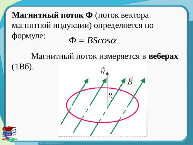 Магнитный поток Ф (поток вектора магнитной индукции) определяется по формуле:  Магнитный поток измеряется в веберах (1Вб). 
