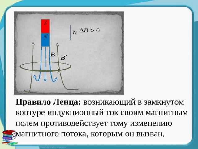Правило Ленца: возникающий в замкнутом контуре индукционный ток своим магнитным полем противодействует тому изменению магнитного потока, которым он вызван. 