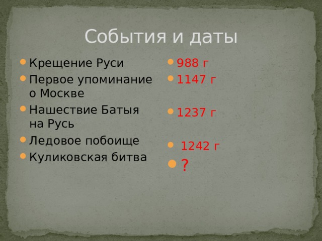 События и даты Крещение Руси Первое упоминание о Москве Нашествие Батыя на Русь Ледовое побоище Куликовская битва 988 г 1147 г 1237 г  1242 г ?  