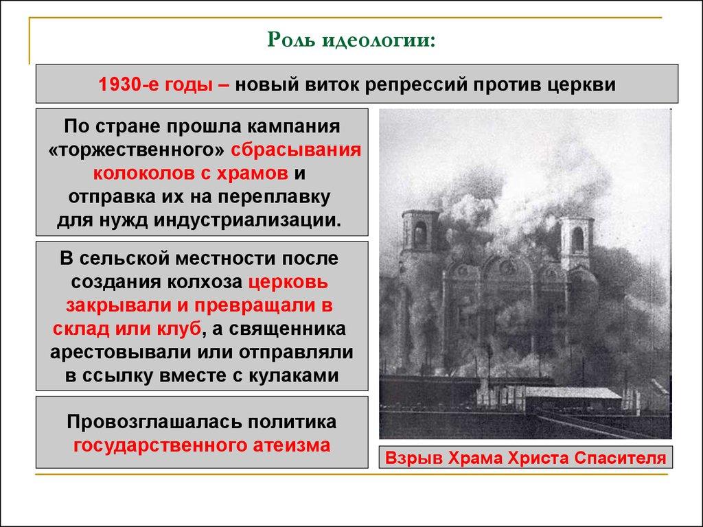 Политическая система в ссср в 1930 е гг презентация