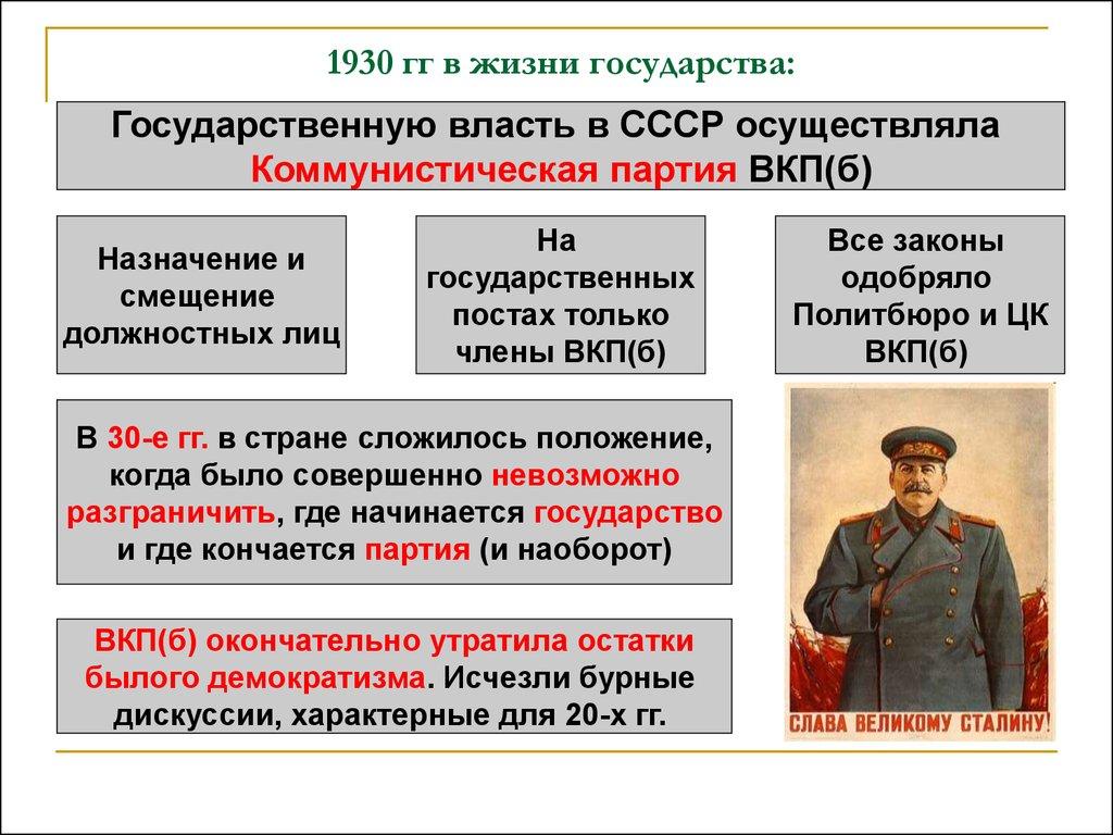 Политические процессы 1930 х гг презентация