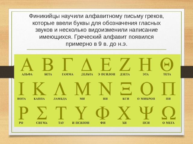 Греческая буква 7 букв. Греческий алфавит для детей. Алфавитное письмо. Кси греческий алфавит. Письменный греческий алфавит.