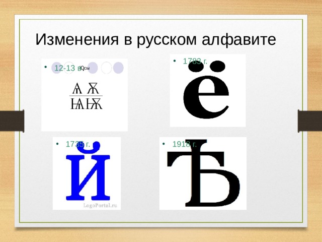 Изменения в русском алфавите 1783 г. 12-13 в . 1918 г. 1735 г. 
