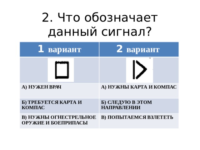 2. Что обозначает данный сигнал? 1 вариант 2 вариант А) НУЖЕН ВРАЧ А) НУЖНЫ КАРТА И КОМПАС Б) ТРЕБУЕТСЯ КАРТА И КОМПАС Б) СЛЕДУЮ В ЭТОМ НАПРАВЛЕНИИ В) НУЖНЫ ОГНЕСТРЕЛЬНОЕ ОРУЖИЕ И БОЕПРИПАСЫ В) ПОПЫТАЕМСЯ ВЗЛЕТЕТЬ  