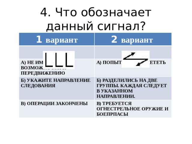 4. Что обозначает данный сигнал? 1 вариант 2 вариант А) НЕ ИМЕЕМ ВОЗМОЖНОСТИ К ПЕРЕДВИЖЕНИЮ А) ПОПЫТАЕМСЯ ВЗЛЕТЕТЬ Б) УКАЖИТЕ НАПРАВЛЕНИЕ СЛЕДОВАНИЯ Б) РАЗДЕЛИЛИСЬ НА ДВЕ ГРУППЫ. КАЖДАЯ СЛЕДУЕТ В УКАЗАННОМ НАПРАВЛЕНИИ. В) ОПЕРАЦИИ ЗАКОНЧЕНЫ В) ТРЕБУЕТСЯ ОГНЕСТРЕЛЬНОЕ ОРУЖИЕ И БОЕПРПАСЫ  