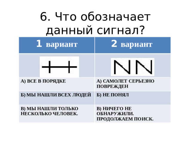 6. Что обозначает данный сигнал? 1 вариант 2 вариант А) ВСЕ В ПОРЯДКЕ А) САМОЛЕТ СЕРЬЕЗНО ПОВРЕЖДЕН Б) МЫ НАШЛИ ВСЕХ ЛЮДЕЙ Б) НЕ ПОНЯЛ В) МЫ НАШЛИ ТОЛЬКО НЕСКОЛЬКО ЧЕЛОВЕК. В) НИЧЕГО НЕ ОБНАРУЖИЛИ. ПРОДОЛЖАЕМ ПОИСК.  