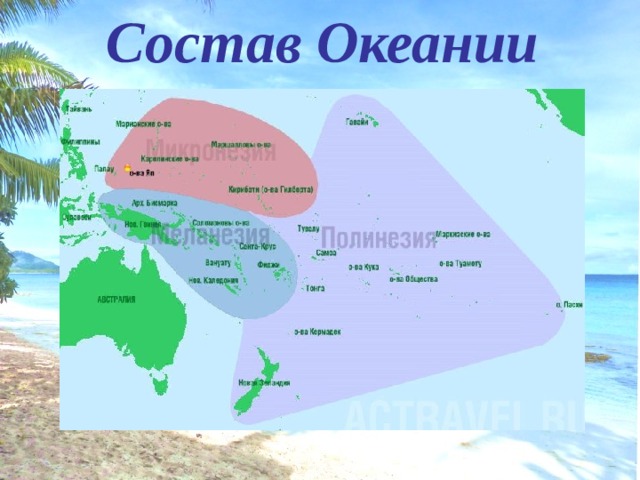 Состав Океании 