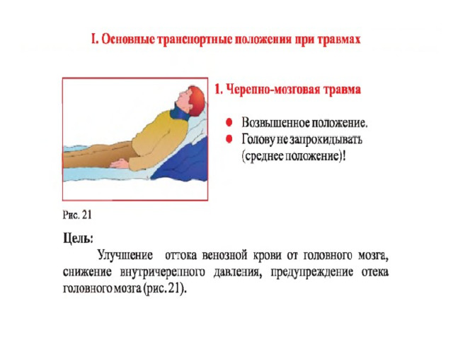 В каком положении