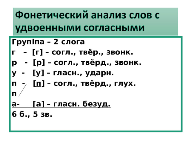Груп I па – 2 слога г – [ г ] – согл., твёр., звонк. р - [ р ] – согл., твёрд., звонк. у - [ у ] – гласн., ударн. п  - [ п ] – согл., твёрд., глух. п а-     [ а ] – гласн. безуд. 6 б., 5 зв.  