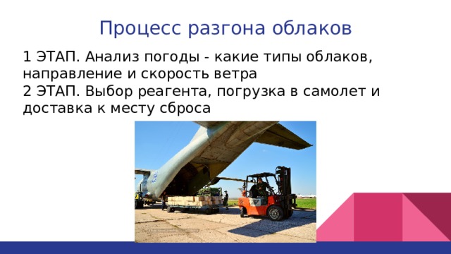Процесс разгона облаков 1 ЭТАП. Анализ погоды - какие типы облаков, направление и скорость ветра 2 ЭТАП. Выбор реагента, погрузка в самолет и доставка к месту сброса 