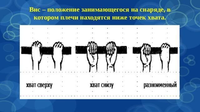 Положение занимающегося на снаряде при котором его. Левый и правый хват. Виды Хватов в гимнастике.