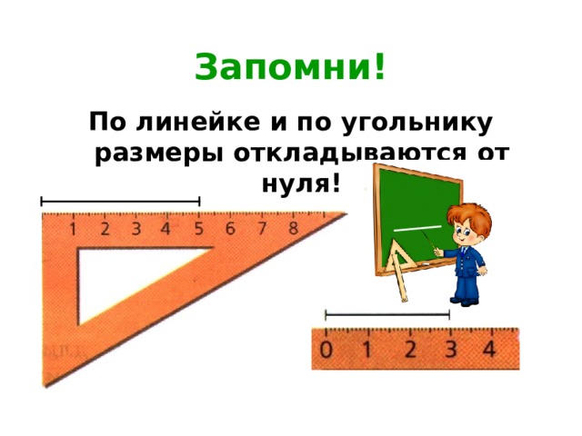 Чертеж технология 2 класс