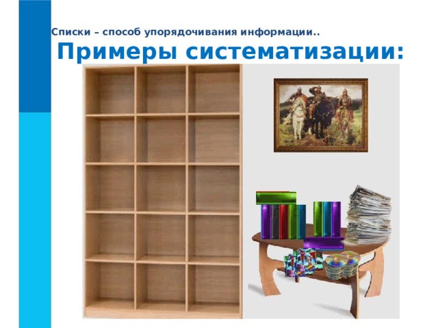 Списки – способ упорядочивания информации.. Примеры систематизации: 