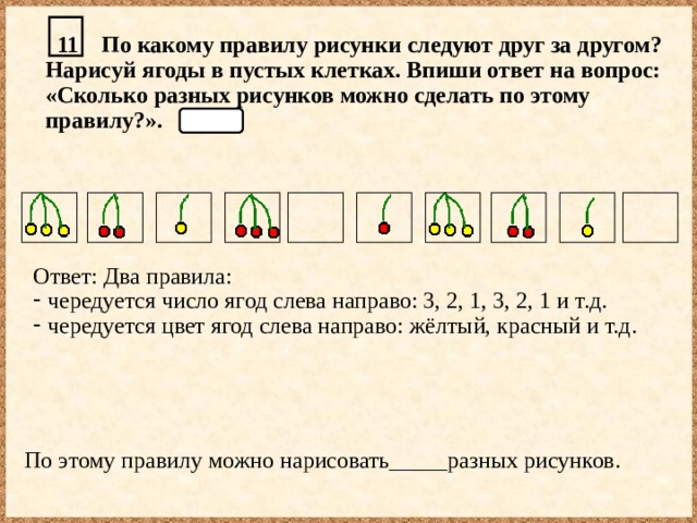 Проследи как меняются рисунки слева на право по каждому рисунку составь и запиши равенство