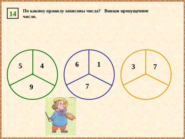 По какому правилу записаны числа? Впиши пропущенное число. 14 6 1 5 4 7 3 7 9 