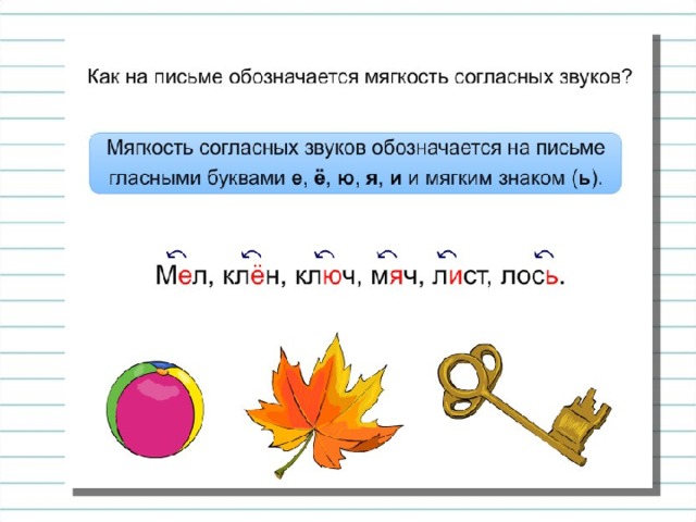 Твердые и мягкие согласные урок и презентация 1 класс