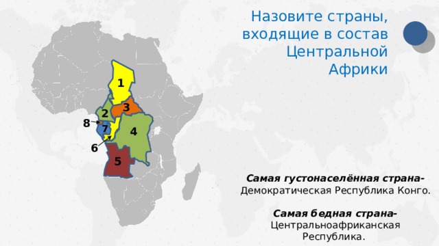 Назовите страны, входящие в состав Центральной Африки 1 3 2 8 7 4 6 5 Самая густонаселённая страна- Демократическая Республика Конго. Самая бедная страна- Центральноафриканская Республика.  