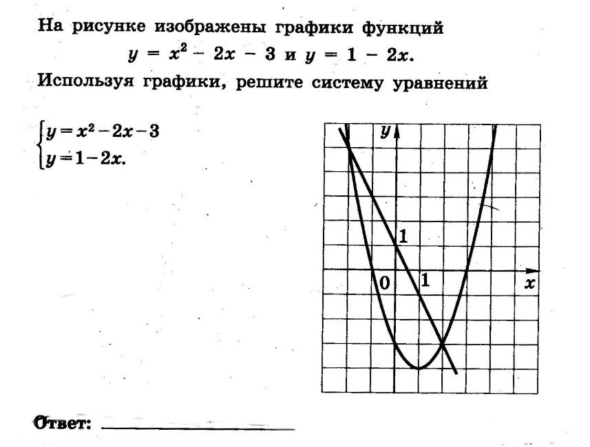 Графический способ решения систем уравнений 9 класс презентация