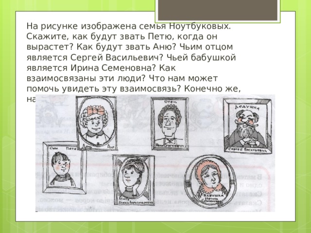 На рисунке изображена семья Ноутбуковых. Скажите, как будут звать Петю, когда он вырастет? Как будут звать Аню? Чьим отцом является Сергей Васильевич? Чьей бабушкой является Ирина Семеновна? Как взаимосвязаны эти люди? Что нам может помочь увидеть эту взаимосвязь? Конечно же, наши помощники базы данных. 