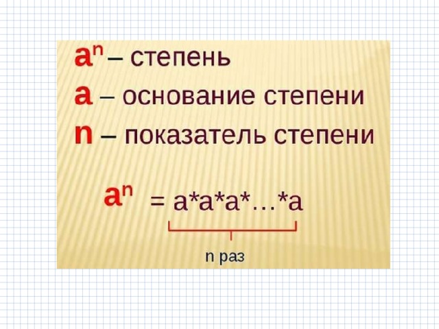 0 2 в 4 степени