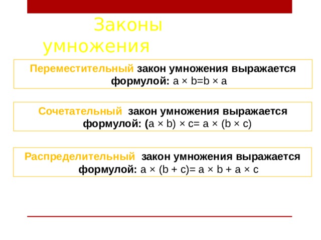 3 закона умножения