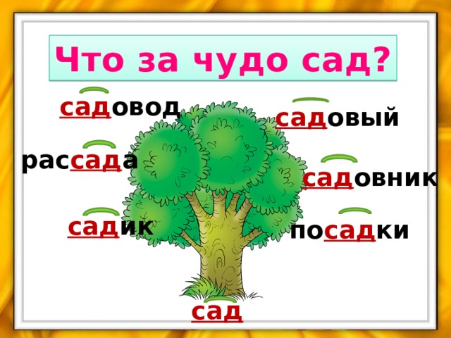 Однокоренные слова к слову рисовать 2 класс