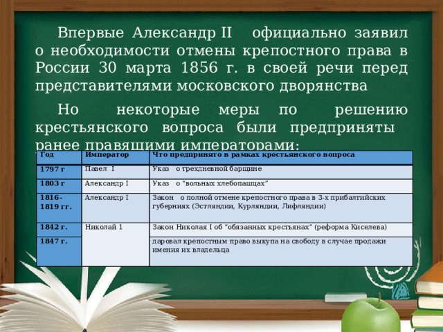 Александр 2 начало правления крестьянская реформа 1861 презентация 9 класс