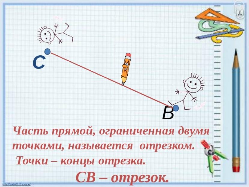 Отрезок презентация для детей