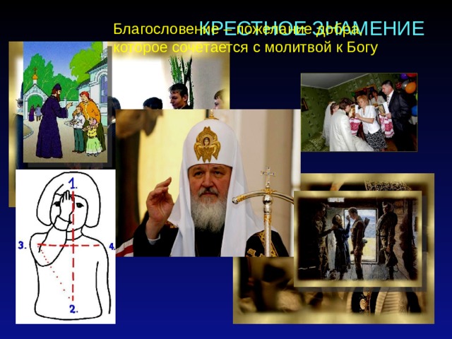 КРЕСТНОЕ ЗНАМЕНИЕ Благословение – пожелание добра, которое сочетается с молитвой к Богу 