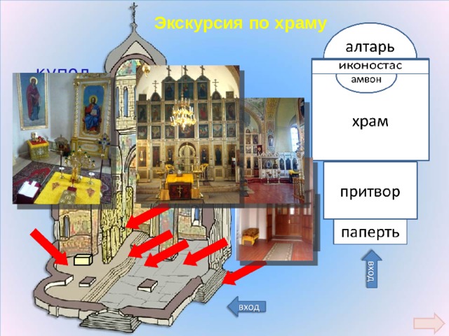 Экскурсия по храму купол  