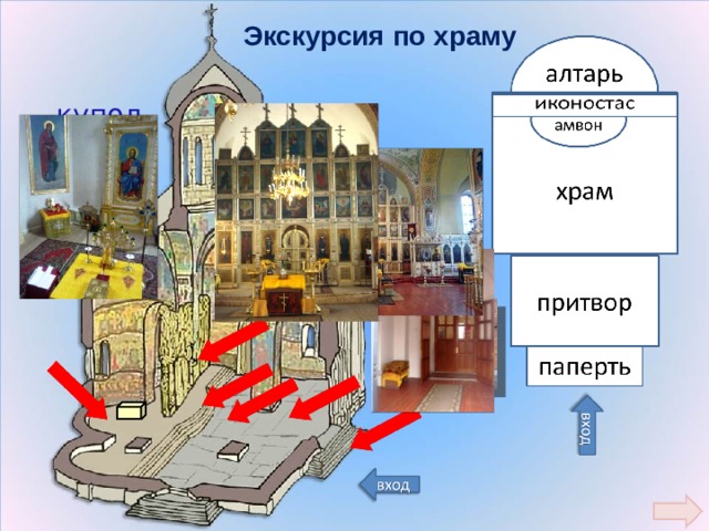 Экскурсия по храму купол  