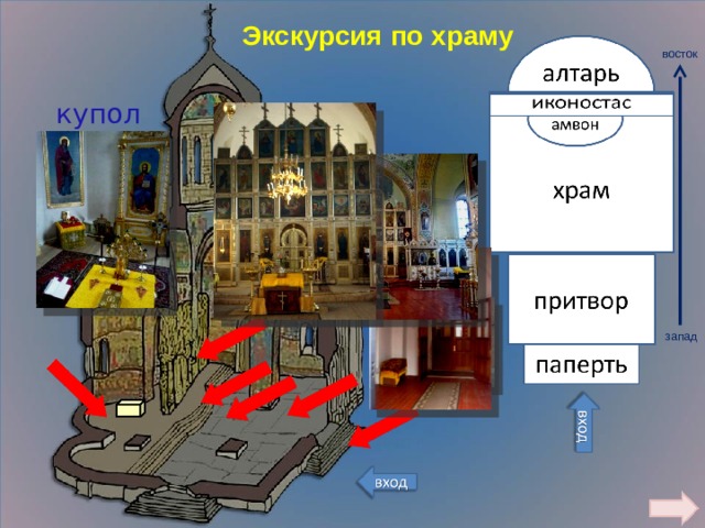 Составьте план экскурсии по православному храму