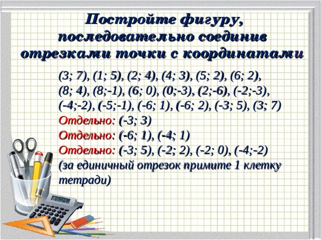 Постройте фигуру, последовательно соединив отрезками точки с координатам и   (3; 7), (1; 5), (2; 4), (4; 3), (5; 2), (6; 2), (8; 4), (8;-1), (6; 0), (0;-3), (2;-6), (-2;-3), (-4;-2), (-5;-1), (-6; 1), (-6; 2), (-3; 5), (3; 7)  Отдельно: (-3; 3)  Отдельно: (-6; 1), (-4; 1)  Отдельно: (-3; 5), (-2; 2), (-2; 0), (-4;-2)  (за единичный отрезок примите 1 клетку тетради) 