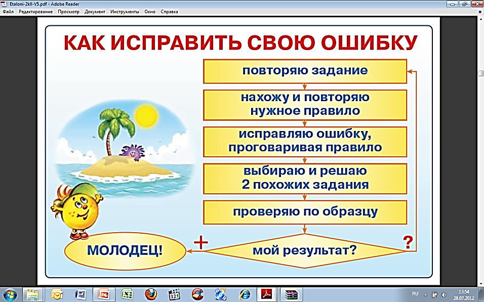 Как исправить ошибки в классе. Правила работы на уроке мир деятельности. Мир деятельности 2 класс. Мир деятельности Эталоны. Алгоритм исправления ошибок Петерсон.