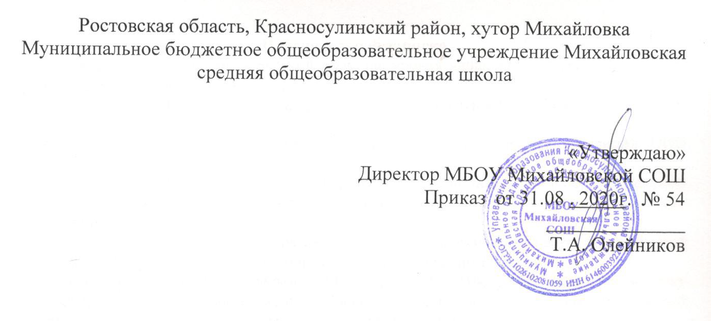 Рабочая программа родной русский язык 3 класс