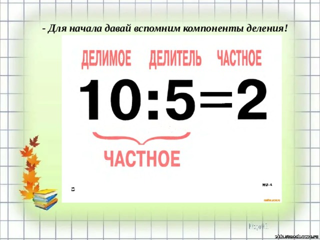 Презентация название компонентов и результата деления