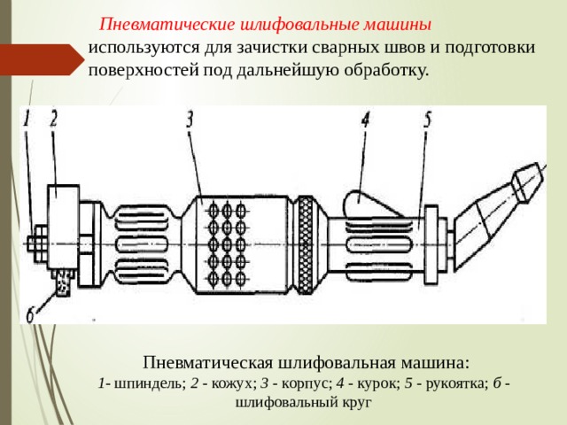 Пневматическая шлифовальная машинка чертеж