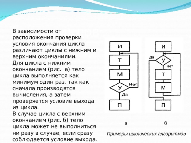 В зависимости от особенностей используемого алгоритма управления процессором ос разделяются на