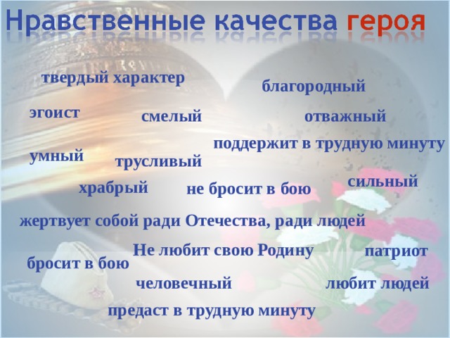 твердый характер благородный эгоист отважный смелый поддержит в трудную минуту умный трусливый сильный храбрый не бросит в бою жертвует собой ради Отечества, ради людей Не любит свою Родину патриот  бросит в бою человечный любит людей предаст в трудную минуту 