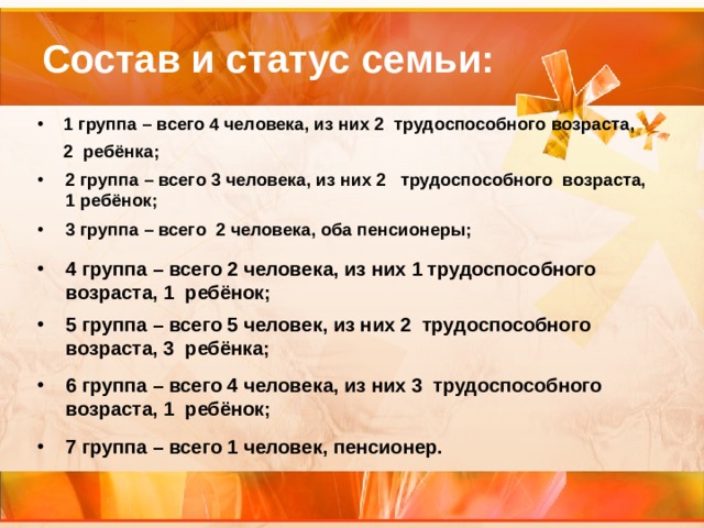 Состав и статус семьи: 1 группа – всего 4 человека, из них 2 трудоспособного возраста, 2 ребёнка;  2 группа – всего 3 человека, из них 2 трудоспособного возраста, 1 ребёнок; 3 группа – всего 2 человека, оба пенсионеры; 4 группа – всего 2 человека, из них 1 трудоспособного возраста, 1 ребёнок; 5 группа – всего 5 человек, из них 2 трудоспособного возраста, 3 ребёнка; 6 группа – всего 4 человека, из них 3 трудоспособного возраста, 1 ребёнок; 7 группа – всего 1 человек, пенсионер. 