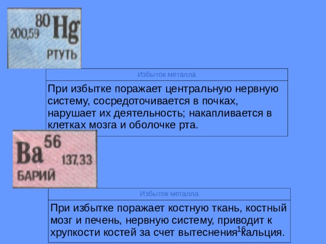 Избыток металла При избытке поражает центральную нервную систему, сосредоточивается в почках, нарушает их деятельность; накапливается в клетках мозга и оболочке рта. Избыток металла При избытке поражает костную ткань, костный мозг и печень, нервную систему, приводит к хрупкости костей за счет вытеснения кальция. 
